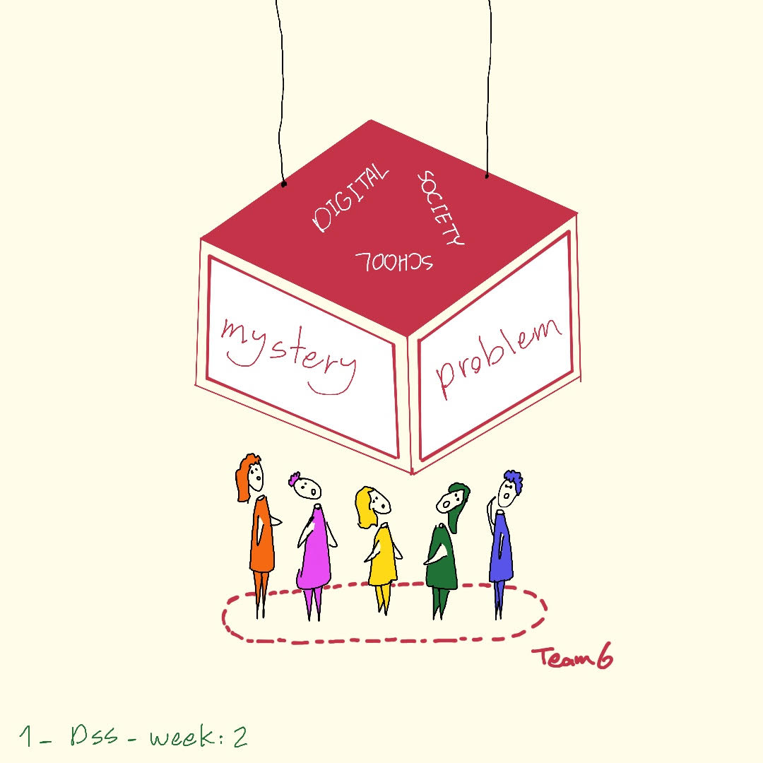 Week 2 Visual Diary 1